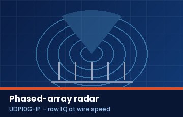 Phased-array radar