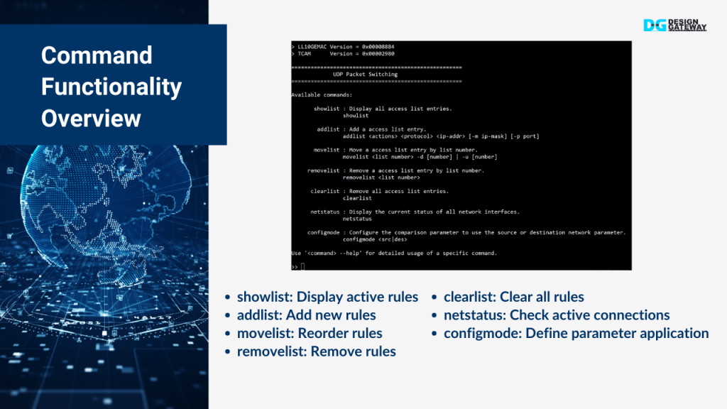 Key commands include:
- showlist: Show all active rules
- addlist: Add new rules
- movelist: Reorder rules
- removelist: Remove rules
- clearlist: Clear all rules
- netstatus: Check active connections
- configmode: Apply network parameters based on source or destination