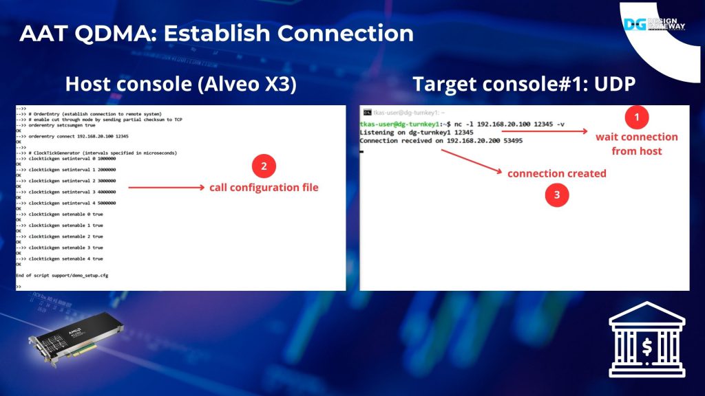 After that, create the Ethernet connection between the host and the target. Starting from the target side, command the target in the listen mode. You should see on the console that the target is listening on port 12345.

Now, switch to the host system and call a configuration file to set the demo parameter and establish the connection. Once complete, the target will report the connection success on the console.