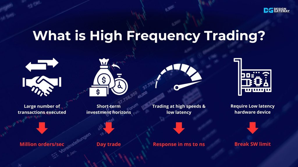 HFT is an automated form of trading where advanced algorithms make rapid decisions to execute thousands—or even millions—of transactions per second. It’s designed for short-term investment horizons, capturing small price changes in milliseconds or less.

Since every fraction of a second matters, HFT relies on ultra-responsive, low-latency hardware to maintain a competitive edge and drive profitability.