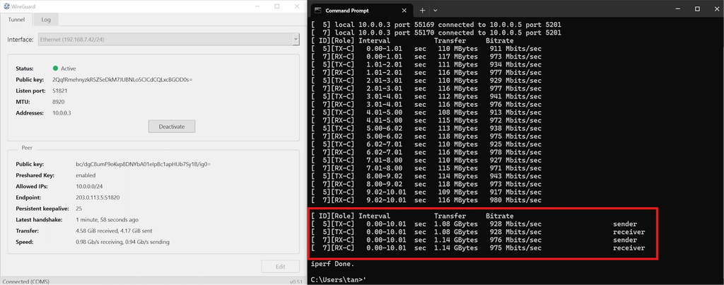 iperf3 Stress Test Results