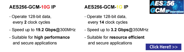 AES256GCM-IP